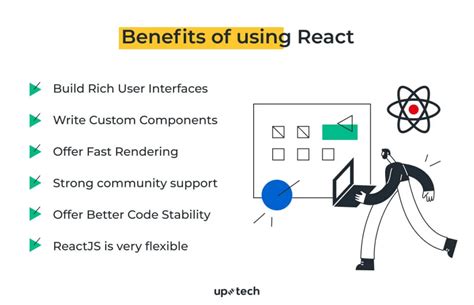 how hard is react js