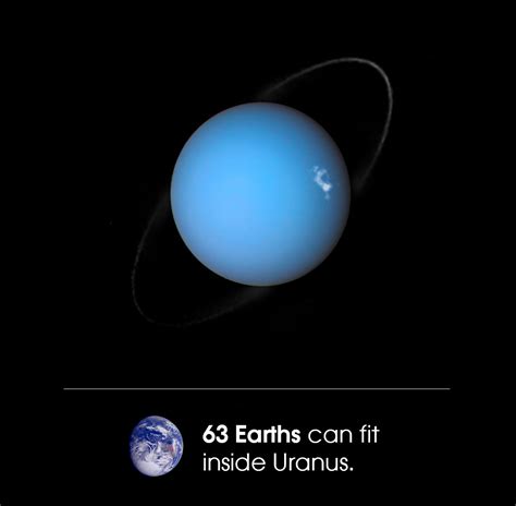 how heavy is uranus