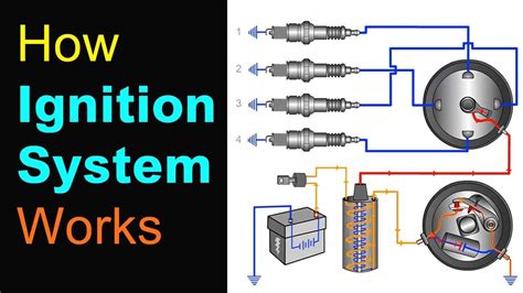 how ignition system works
