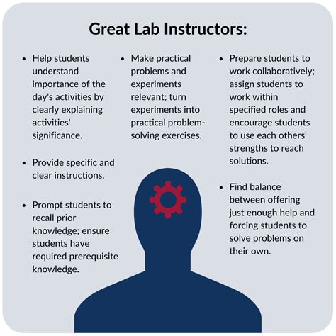 How Important Are Labs For Learning Science Adventures Edu Science Junior Little Laboratory - Edu Science Junior Little Laboratory