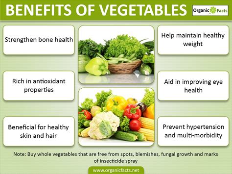 how important is it to eat vegetables