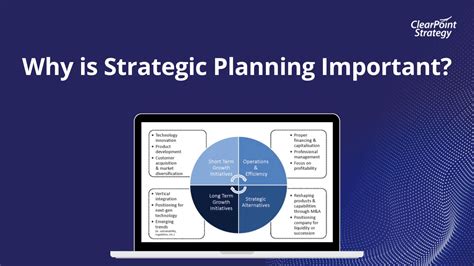 how important is planning