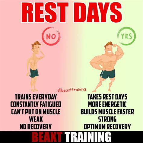 how important is rest when working out