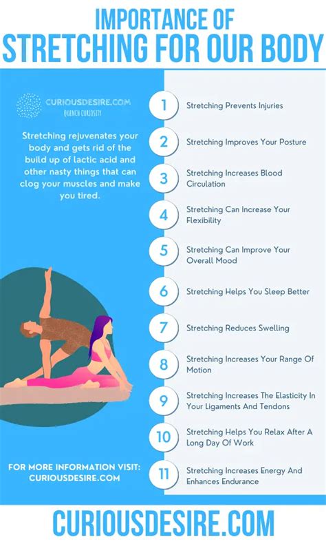 how important is stretching