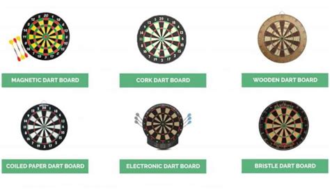 how is a dart board made