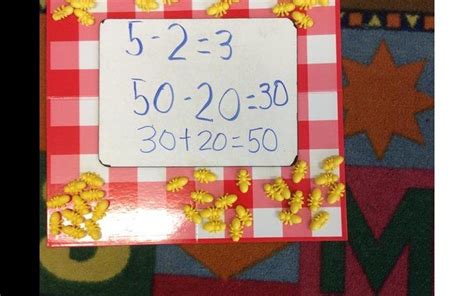 How Is Addition Like Subtraction Wonderopolis Learning Addition And Subtraction - Learning Addition And Subtraction