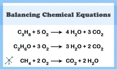 how is chemical equation is balanced