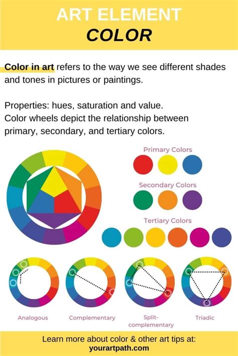 how is color used in art
