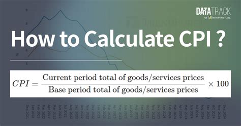 how is cpi inflation calculated