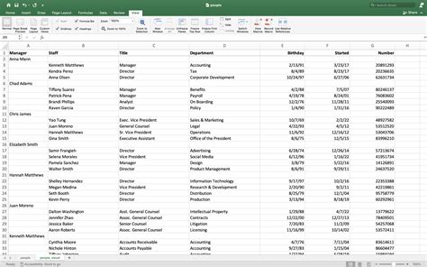 how is data organized in a spreadsheet