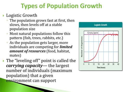 how is growth in population expressed explain