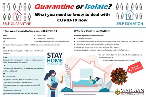 how is isolation different from quarantine