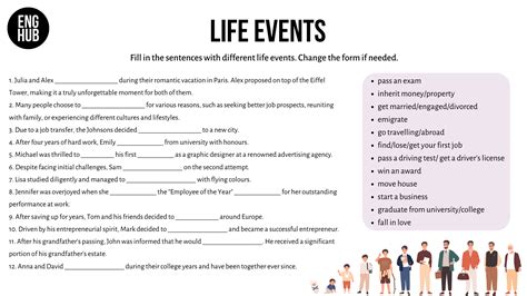 how is life going answer