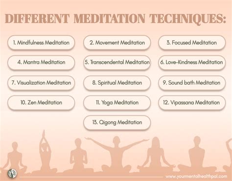 How Is Meditating Different From Disassociation