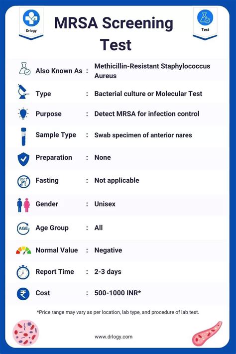 how is mrsa tested