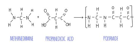 how is polyester formed