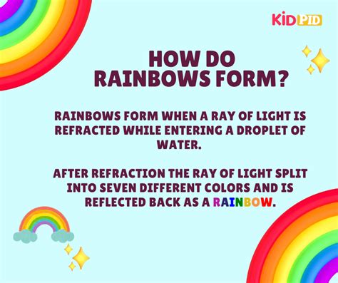 how is rainbow made