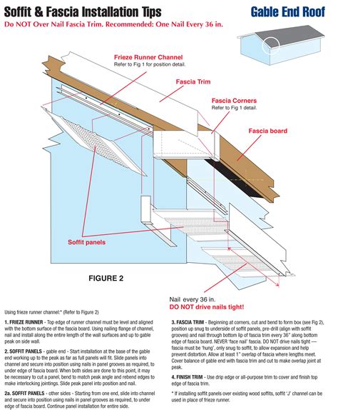 how is soffit installed