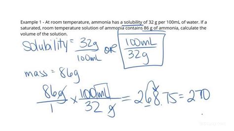 how is solubility calculated