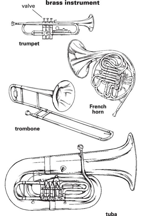 how is sound produced on brass instruments