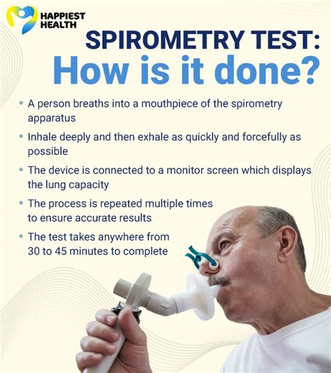 how is spirometry test done