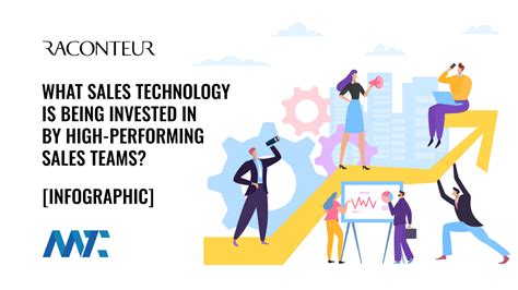 how is technology affecting sales training