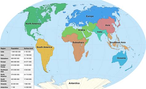 How Is The World Divided Continents Amp Differences World Division - World Division