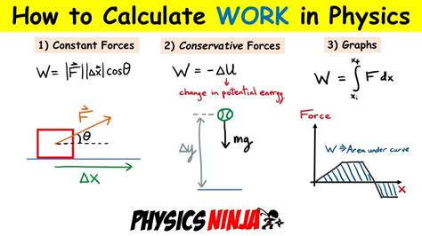 how is work calculated in physics