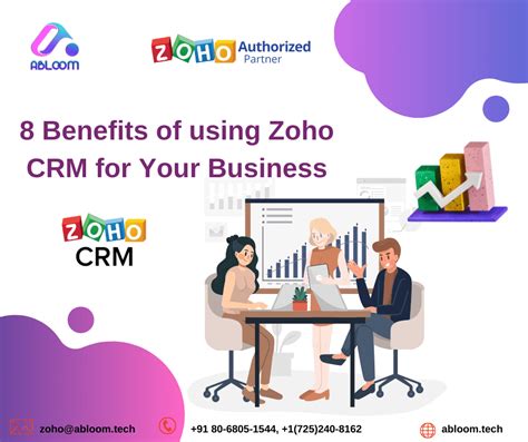How Is Zoho Crm Better   Why Choose Crm Customer Relationship Management Software Zoho - How Is Zoho Crm Better