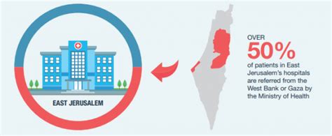 How Israelu0027s Restrictions On Aid Put Gaza On Breaking Down Fractions - Breaking Down Fractions
