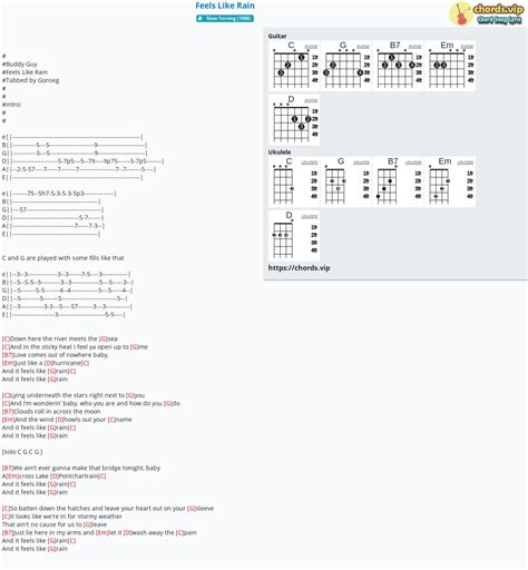 how kissing feels like rain chords pdf