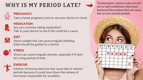how late on my period is normal