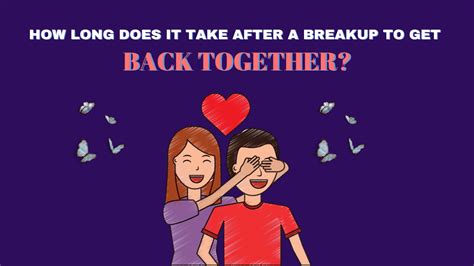 how long after a breakup can i date again