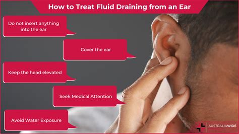 how long before fluid in ear drains