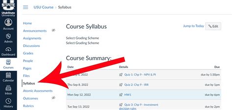 How Long Can Class Course Synoyms Be Economics Econ