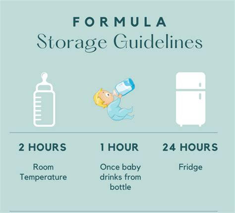 how long can formula sit in fridge