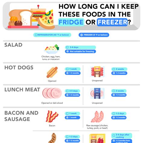 How Long Can I Keep Cooked Quinoa In The Fridge