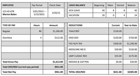 how long do you keep pay stubs