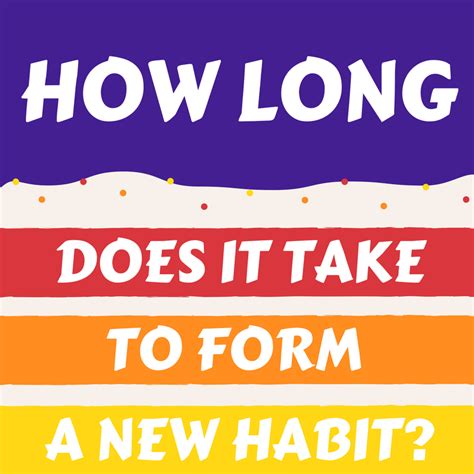 how long does it take to form a new habit Archives ProjectEnergise