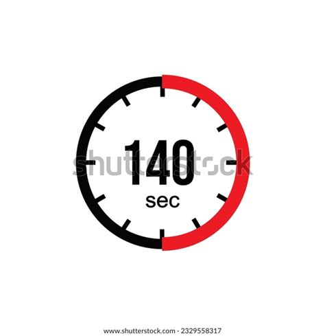 How Long Is 140 Seconds