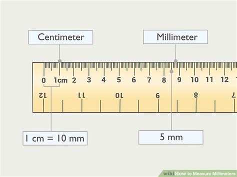 How Long Is 4 Millimeters