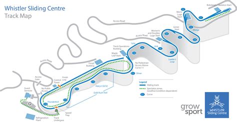 how long is a bobsled track