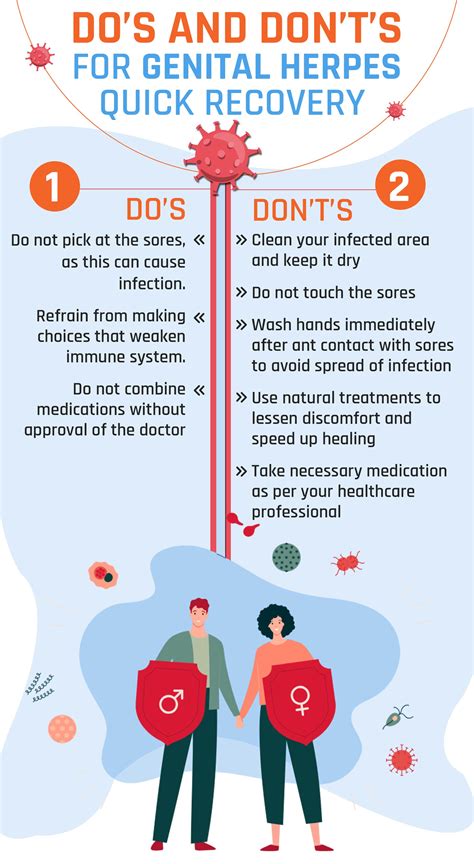 how long is a herpes outbreak active