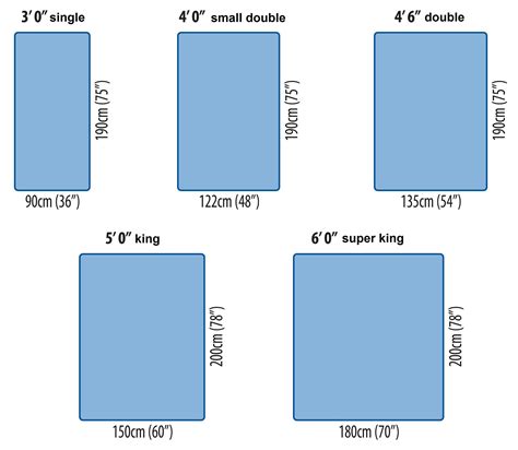 how long is a standard double bed