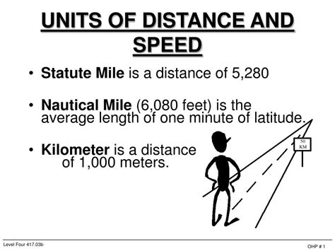 how long is a statute mile