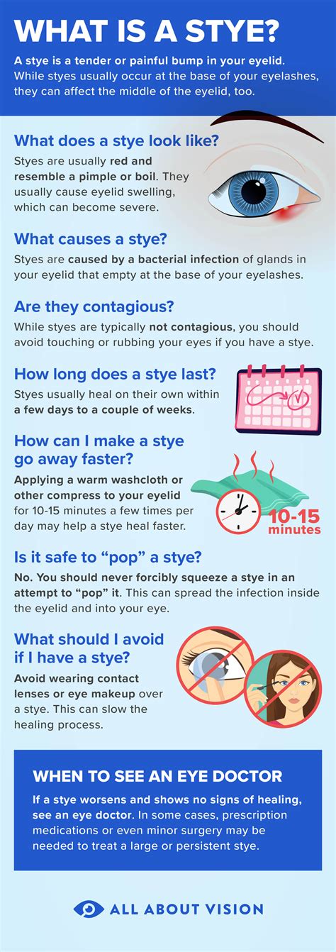 how long is a stye contagious