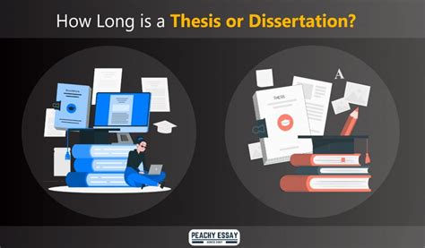 How Long Is A Thesis Statement