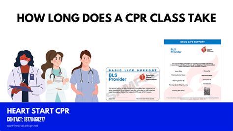 how long is a typical cpr class