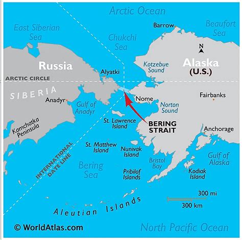 how long is bering strait