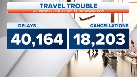 how long is my flight delayed